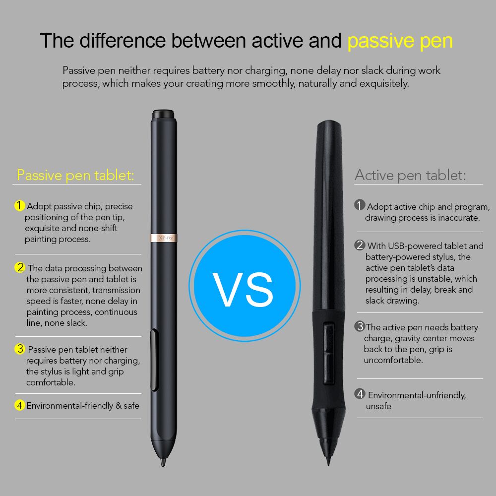 P03 Passive Stylus XPPEN Malaysia Official Store
